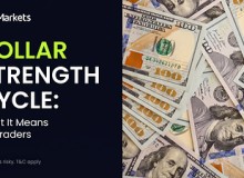 JustMarkets Phân Tích Chu Kỳ Sức Mạnh Của Đồng USD Và Ý Nghĩa Đối Với Nhà Giao Dịch