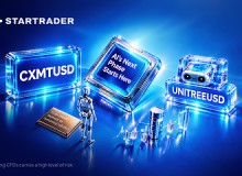 STARTRADER mở rộng danh mục CFD cổ phiếu Trung Quốc với CXMT và Unitree Robotics