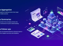 CGTN ra mắt News Pal, trợ lý tin tức ứng dụng AI