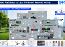 SKYX Announces Closing of Merger with Leading AI Smart Home Technology Company Deako, Positioning the Combined Company to Become a Leader in the AI Smart Home Market
