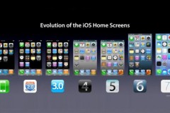 Quá trình tiến hóa trên màn hình chính của iPhone