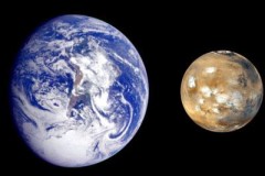 Ngày mai (8/4), sao Hỏa, mặt trời, Trái đất thẳng hàng