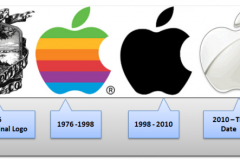Cùng nhìn lại lịch sử phát triển của Apple qua ảnh