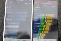 Smartphone 'khủng' 8 nhân đầu tiên của LG đã có mặt tại Việt Nam