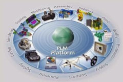 Siemens, Autodesk ra giải pháp cải thiện hiệu quả cho phần mềm thiết kế