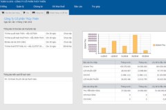 Trình làng phần mềm kế toán 1A phiên bản 2016