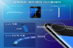 Màn hình của Galaxy S7 Edge cong luôn cả trên và dưới, cạnh trái phải có 4 mức cong khác nhau