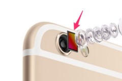 Tại sao camera hình tròn mà chụp ảnh lại ra hình vuông?