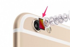 Tại sao camera hình tròn lại cho ra ảnh hình vuông?