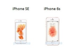Đọ thông số iPhone SE và iPhone 5s, 6s