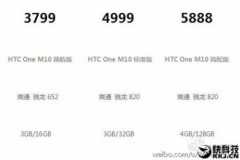 HTC 10 sẽ có cả phiên bản giá rẻ mang RAM 3GB