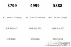 [Tin đồn] HTC M10 sẽ có bản dùng chip Snapdragon 625 và 820, RAM 3GB và 4GB