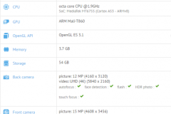 Oppo Find 9 lộ thông số kỹ thuật: màn hình FHD, RAM 4GB, camera 16MP