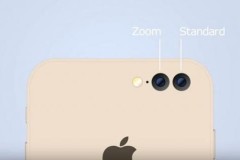 Dự kiến iPhone 7 sẽ cho Camera kép vào tháng 9 ?