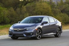 Honda Civic 2016 công bố giá bán chính thức