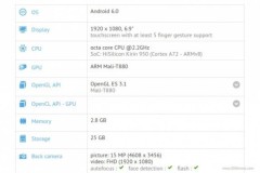 Huawei P9 Max chiếc điện thoại được mong chờ nhất ?