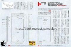 Apple đang âm mưu phát triển điện thoại iPhone 7 Pro ?