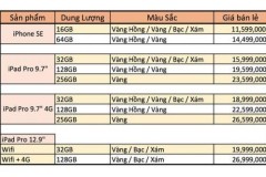 Tháng 5 iPhone SE sẽ được chính thức bán với 11,6 triệu