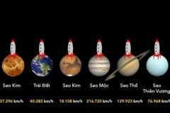 Tên lửa phóng từ hành tinh nào bay nhanh nhất