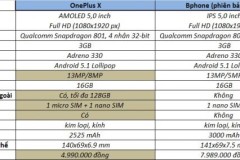 So sánh OnePlus X và Bphone – 2 smartphone mang 2 số phận khác biệt