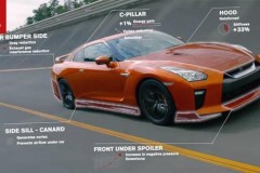 [VIDEO] Chiêm ngưỡng hiệu suất và độ chính xác đến từng chi tiết của Nissan GT-R 2017