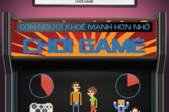 Chơi game giúp con người thông minh hơn