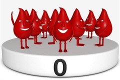 Khuyết điểm cực lớn mà chỉ những người nhóm máu O mới mắc phải