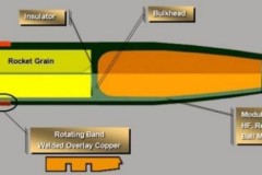 Kỹ sư gốc Việt phát triển đạn pháo mới cục uy lực cho quân đội Mỹ