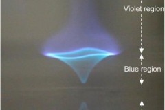 Phát hiện ra một loại lửa mới