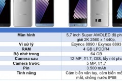 [Speedtest] Galaxy Note 7 vs OnePlus 3:Flagship bị giết?