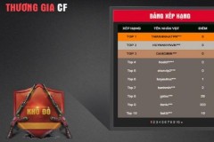 Thương Gia Đột Kích sắp lên đời