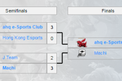 [LMS Mùa Hè 2016] ahq e-Sports dễ dàng giành vé dự CKTG 2016