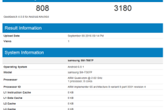 Samsung sắp ra mắt máy tính bảng mới dùng chip Qualcomm