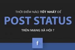 Đăng status lên Facebook lúc nào để nhiều like?