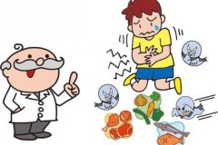 Các biện pháp xử trí khi bị ngộ độc thực phẩm tại nhà