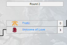 [LCS Châu Âu Mùa Hè 2016] Điều thần kỳ mang tên Splyce!