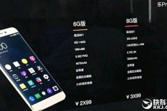 Thêm thông tin về LeEco Pro 3 với 8GB RAM và 256GB bộ nhớ trong