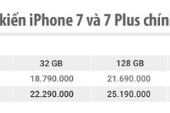 iPhone 7 chính hãng đặt hàng ngày 4/11, giá từ 18,8 đến 27,8 triệu đồng