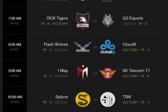 [CKTG 2016] Diễn biến Ngày 3: Quá nhiều bất ngờ!