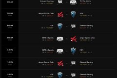 [CKTG 2016] H2K cùng EDG bước tiếp vào vòng Tứ kết, ahq và INTZ bị loại