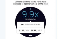Hướng dẫn đi Uber rẻ hơn nhờ tránh việc bị nhân giá cước