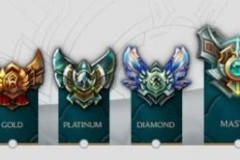 [LMHT] CHÍNH THỨC: Công bố phần thưởng xếp hạng Mùa 2016