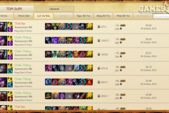 [LMHT] Leo 1 mạch từ Kim Cương lên Thách Đấu chỉ 10 ngày, rank Việt không đủ tầm với SofM