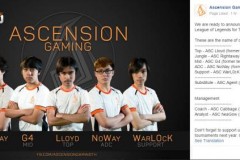 [LMHT] Xạ thủ Việt Nam có tên trong đội tuyển toàn “sao” của Thái Lan