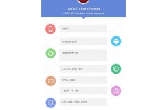 Oppo R9s Plus lộ diện cấu hình siêu khủng trước giờ ra mắt: 6GB RAM, 2 camera 16MP