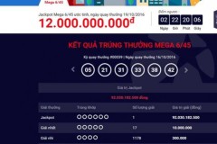 Tiền trúng số 92 tỷ có thế mua được những tựa game online bản quyền nào?