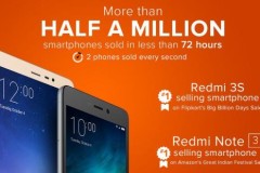 Xiaomi bán được nửa triệu chiếc Redmi chỉ trong 72 giờ
