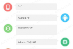 Xuất hiện thêm nhiều thông tin về cấu hình smartphone mới Nokia D1C