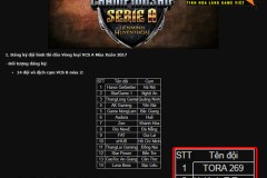 [LMHT] Đội tuyển “tàn dư” của Hanoi Full Louis đã giải tán?