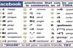 Bảng chữ cái, ký tự đặt biệt trên Facebook và cho game